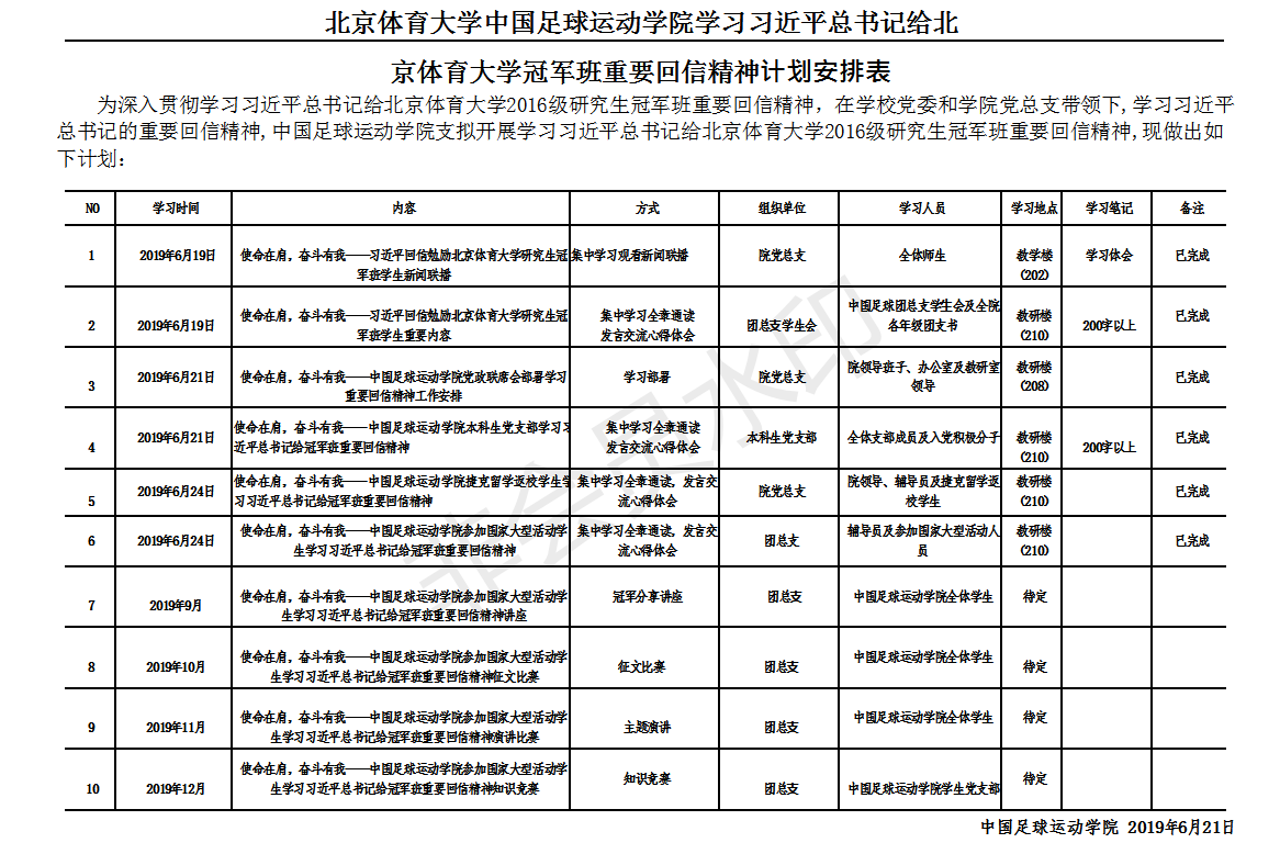 澳门新莆京游戏大厅学习习近平总书记给冠军班重要回信精神计划安排表(2)_01_WPS图片.png